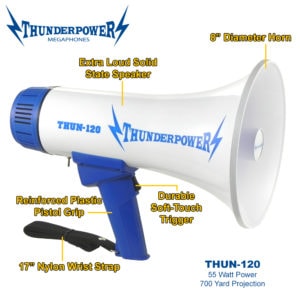 This is a complete description of the ThunderPower 120 and its parts.